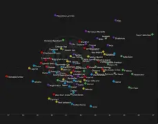 注重防守的球队