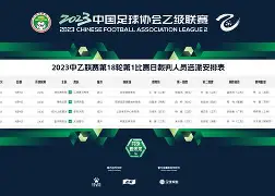 上海申鑫球员名单照片