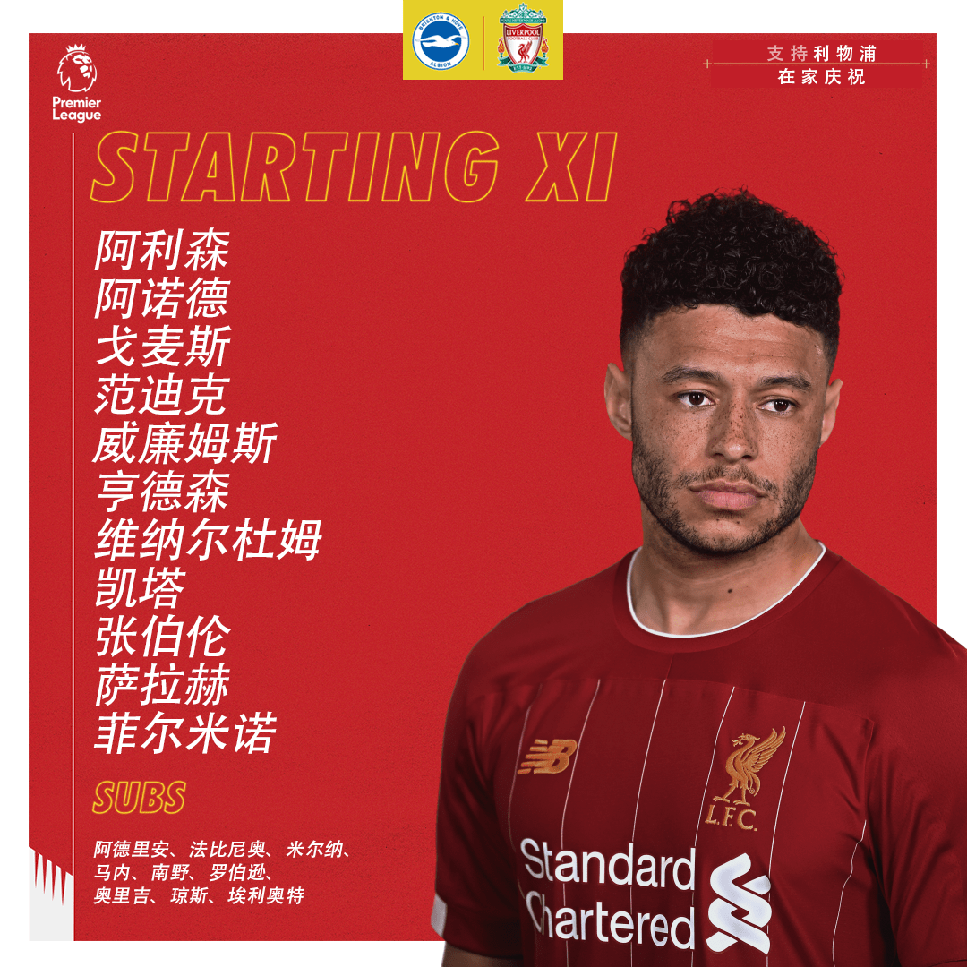 最佳体育赛事投注平台-莱斯特城夺冠阵容都去哪了