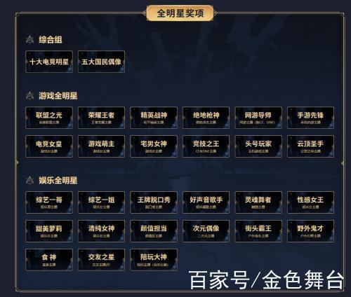 体育博彩-全明星周末精彩无限